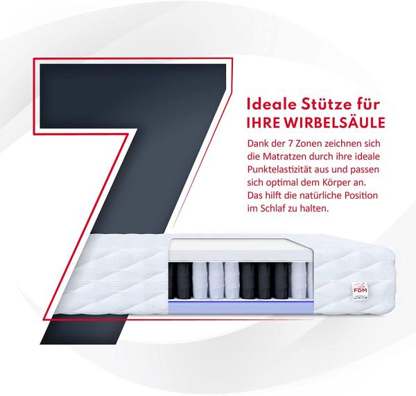 Matratze 80x200 cm Taschenfederkern 7 Zonen H3 H4 KEPLER Höhe 20 cm Jersey Bezug Bild 5