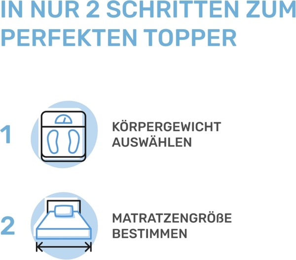 Dailydream viscoelastischer Matratzentopper Model L mit Memory Foam Effekt, 100x200x7cm, Edition "Standard" Bild 8