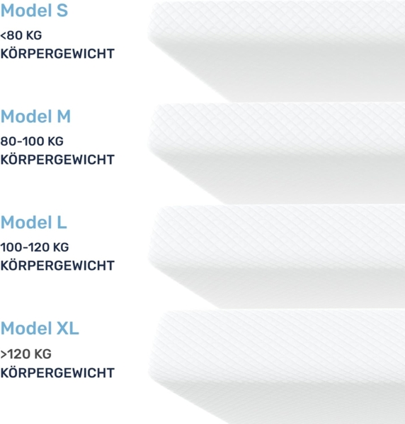 Dailydream viscoelastischer Matratzentopper Model L mit Memory Foam Effekt, 100x200x7cm, Edition "Standard" Bild 9