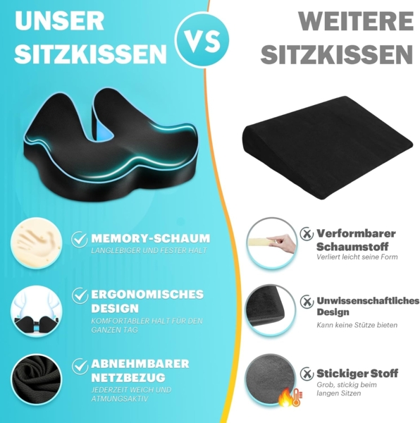POPOLIC Sitzkissen Sitzkeilkissen für Bürostuhl & Autositz – Ergonomisch 46 x 38 x 10 cm Bild 5