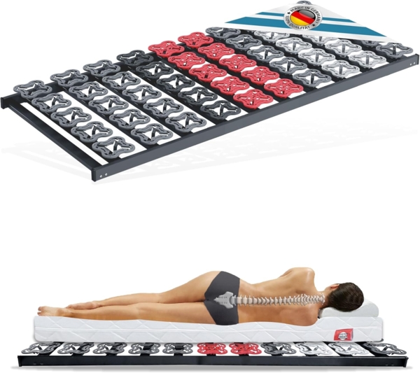 T-Flex Teller Lattenrost von Benninger, 120x200 cm, nicht verstellbar, 5 Zonen