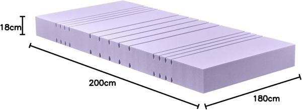 Betten-ABC 'KSP-1500 Deluxe' 7-Zonen Kaltschaummatratze, mit Klimafaserbezug, H3, 180x200 cm Bild 3