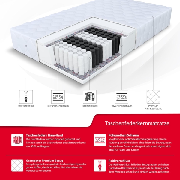 Matratze 90x190 Taschenfederkern 7 Zonen H3 90cm x 190cm MEDIC MAX Bett 23cm Bild 3