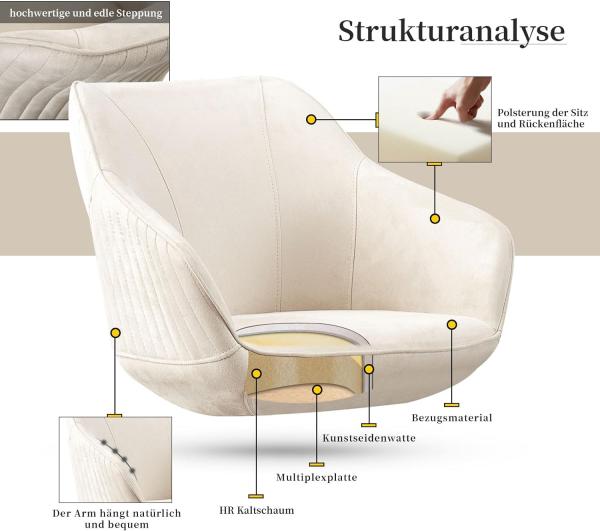 B&D home Drehstuhl Katja, drehbar, Sitzschale Bild 4