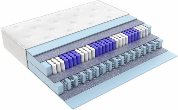 Matratzen Perfekt Boxspringmatratze TERRA MED BOX², 90x200 cm, Härtegrad H4, 33cm hoch Doppelfederkernmatratze