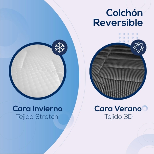 DUÉRMETE ONLINE Dreaming Online Viskoelastische Matratze Sena wendbar | fest und komfortabel | mittlere bis hohe Festigkeit | Winter-/Sommerseite, Memory-Schaum, Weiß, 105x180 Bild 6