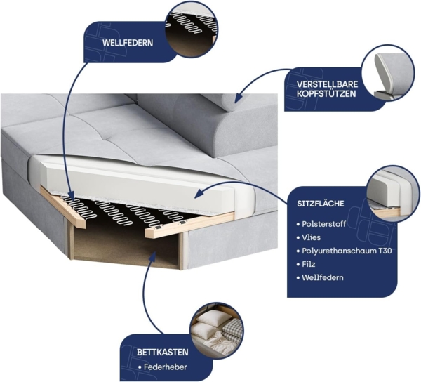Masseno Ecksofa APIRO mit Schlaffunktion L-Form, Sofa mit Bettkasten Bild 7