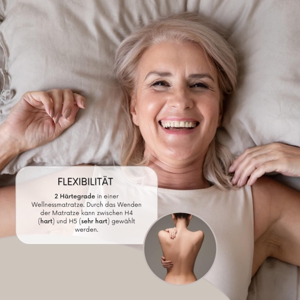 MSS Aqua Deluxe - 7 Zonen Wellness Kaltschaummatratze - 180 x 200 x 21 cm (Kernhöhe 19 cm) - Härtegrad H4 & H5 - Matratze Wendematratze Kaltschaum Oeko-TEX Bild 7