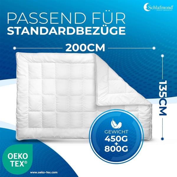 Schlafmond Kombi-Decke "Medicus Clean" 135x200 Bild 2