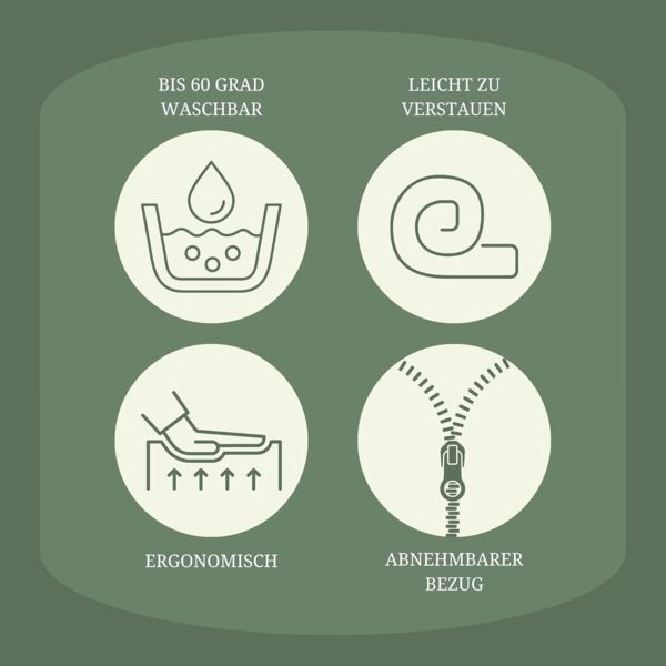 Kaltschaum Topper 200x120x6cm 212g Bezug (200.120.06-KAS) [ROW1392] Bild 5