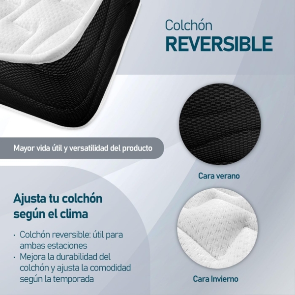 amuéblate online Viskoelastische Matratze Venus wendbar (Winter-Sommer), Härte: mittel bis hoch, Dicke 20 cm, milbendicht, antibakteriell und hypoallergen, 180x200 cm Bild 4