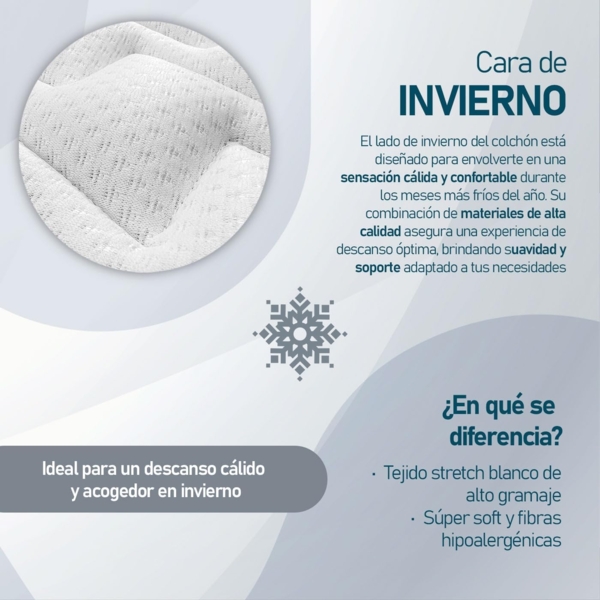 amuéblate online Viskoelastische Matratze Venus wendbar (Winter-Sommer), Härte: mittel bis hoch, Dicke 20 cm, milbendicht, antibakteriell und hypoallergen, 180x200 cm Bild 6