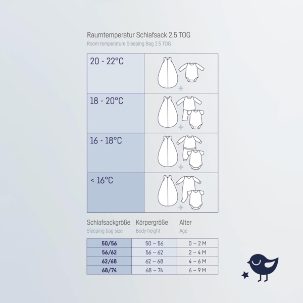 Julius Zöllner Babyschlafsack Musselin denim 62/68 Bild 7