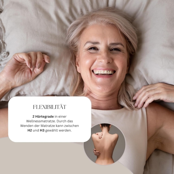 MSS e. K. 2 Liegehärten in Einer Matratze H2/H3 weich/mittelfest | Wendematratze Aqua Deluxe | Höhe ca. 21 cm | 160x210 cm | 7 Liegezonen | Komfortschaum | hochwertiger Microfaserbezug Bild 7
