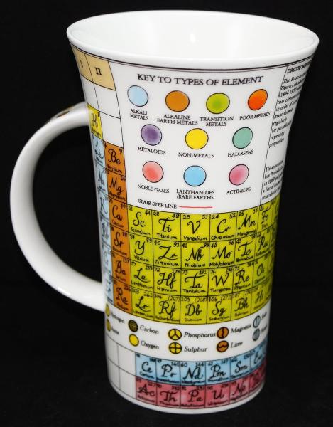 Becher Glencoe, "Periodic Table"