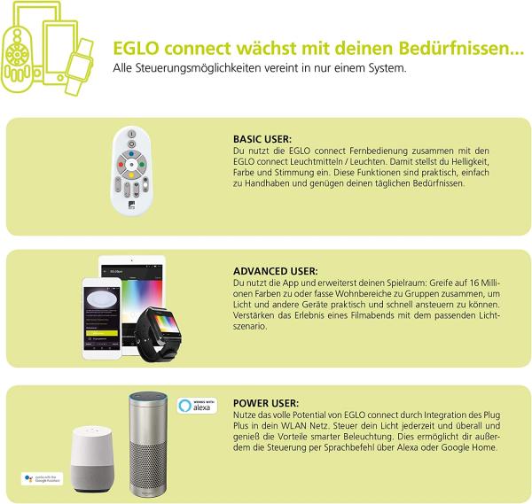 Eglo 97921 LED Deckenleuchte TOTARI-C weiß Ø59,5cm H:13,5cm dimmbar mit Connect Funktion inkl. Fernbedienung Bild 2