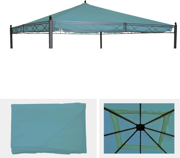 Ersatzbezug für Dach Pergola Pavillon Cadiz 4x4m ~ türkis