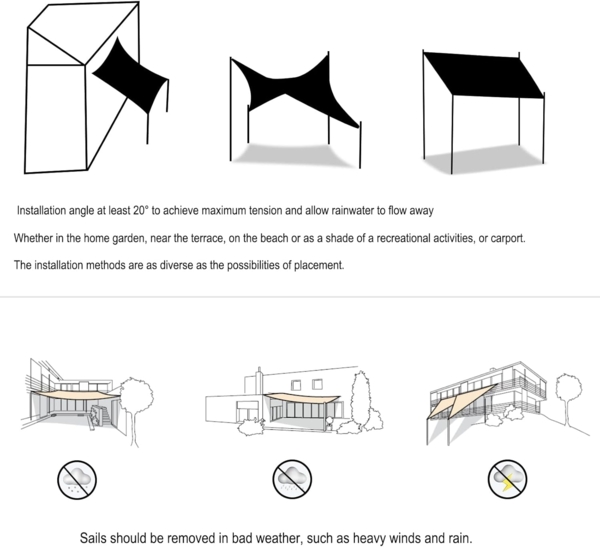 WOLTU Sonnensegel Rechteck 4x5 m Creme wasserabweisend Sonnenschutz Polyester Windschutz mit UV Schutz für Garten Terrasse Camping Bild 8