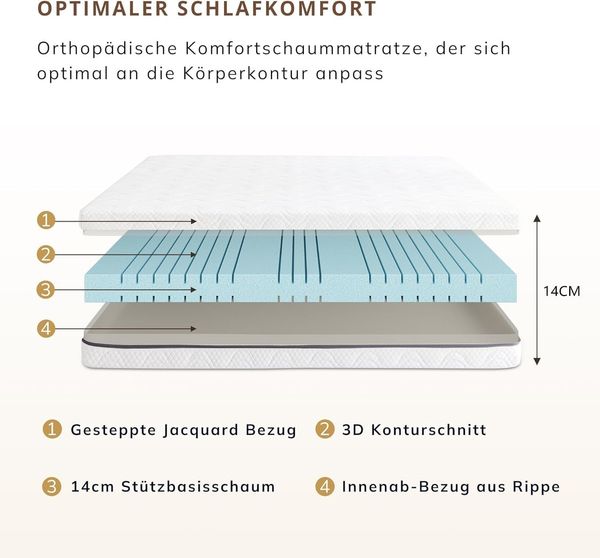 EGO HOME Matratze 140x200 cm 20 cm Hoch H3 Kaltschaummatratze mit 3-lagigem Kaltschaum & Beidseitig nutzbar - Druckentlastend, Punktelastisch, Atmungsaktiv, Rückenschonend, Öko-Tex Zertifiziert Bild 2