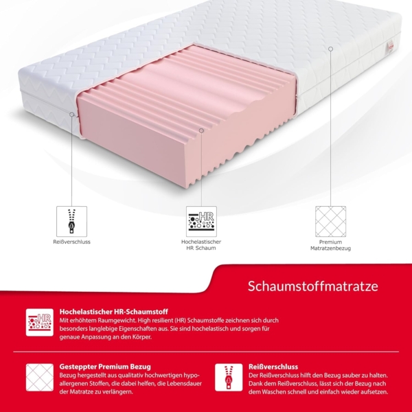 FDM Matratze 80x200 cm Härtegrad H3 H4 Höhe 24 cm Kaltschaummatratze Doppelseitige Rollmatratze HR-Schaum 7 Komfortzonen mit Hypoallergenem Waschbarem Jersey Bezug Oeko-Tex Verdura MAX Plus Bild 3
