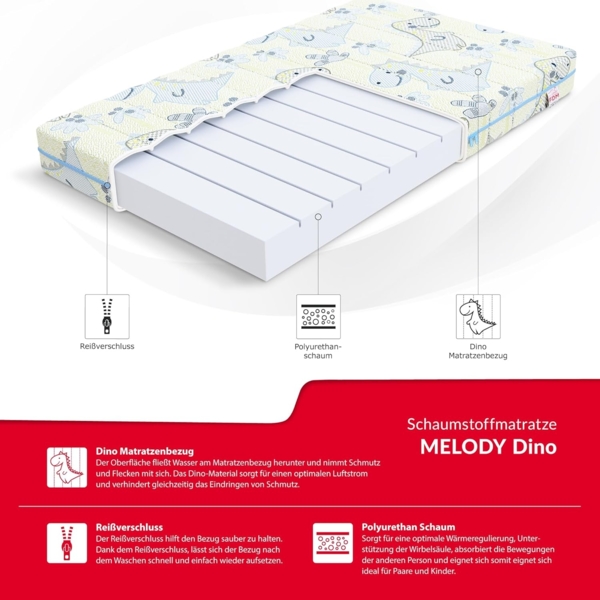 FDM Melody Kindermatratze 80x200 cm Kaltschaummatratze Höhe 10 cm Härtegrad H3 Öko-Tex Allergikergeeignet Bezug Waschbar Matratzenbezug Dino Bild 4