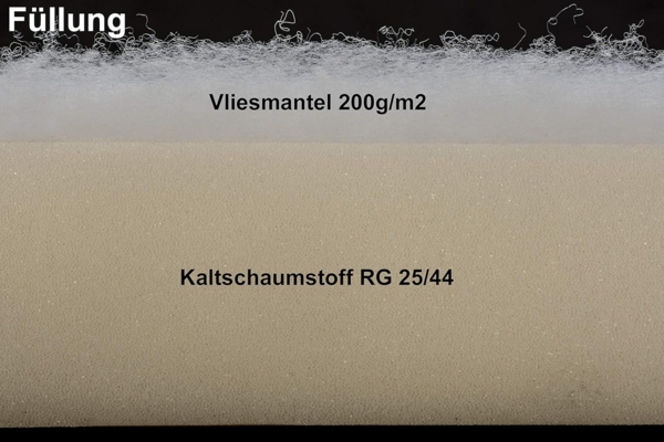 sunnypillow Bankauflage Stuhlkissen mit abnehmbarem Bezug Bankkissen Bankpolster Polsterauflage Auflage für Gartenbank viele Farben und Größen zur Auswahl (200 x 30 x 5 cm, Rot) Bild 3