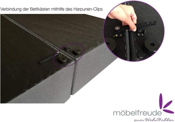 Furniture for Friends Doluna Valina Boxspringbett 180x200 cm H2/H3 in Anthrazit niedriges Kopfteil 90 cm Ideal für Dachschrägen inkl. Visco Topper + 7 Zonen Taschenfederkern-Matratze Bild 5