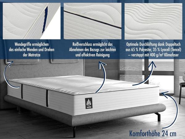 Badenia Bettcomfort Irisette Rügen 7-Zonen Tonnentaschenfederkernmatratze, Härtegrad 4, 100x200 cm Bild 4