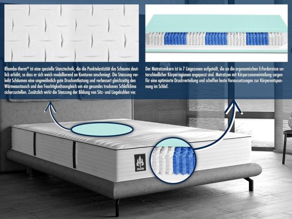 Badenia Bettcomfort Irisette Rügen 7-Zonen Tonnentaschenfederkernmatratze, Härtegrad 4, 100x200 cm Bild 5