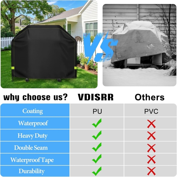 Grill Abdeckhaube, VDISRR Wetterfest Grillabdeckung, 420D Oxford Gasgrill Abdeckplane, Wasserdicht Grillschutzhülle, 183 x 66 x 130 cm, Reißfest, UV, Schutz Grill vor Verblassen, Rost und Schimmel Bild 7