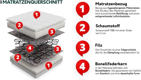 Mirjan24 Boxspringbett Lux I , grau, 80x200 cm Bild 4