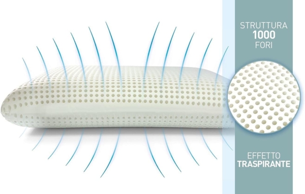 Talamo Italia 2er-Set Kissen für das Bett, 100% Made in Italy, Ergonomisches "Seifen"-Kissen aus perforiertem Memory-Schaum, hypoallergen und atmungsaktiv, 70x40xh12 cm Bild 4