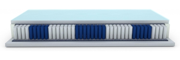 MSS e.K. SilverSpring 7 Z TFK 180x200x24-H4 Bild 4