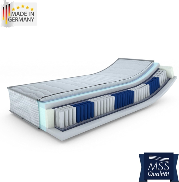 MSS e.K. SilverSpring 7 Z TFK 180x200x24-H4 Bild 2