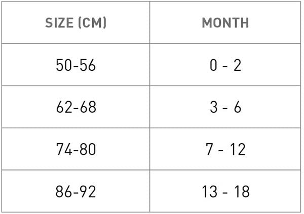 LÄSSIG Baby Ganzjahres Schlafsack ohne Ärmel unisex/Sleeping Bag Interlock Circles offwhite, Größe 50/56 0-2 Monate Bild 7