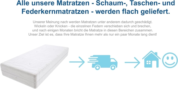 Matratzen Auro 155x185 cm Bild 4