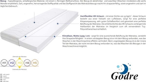 Matratzen Auro 155x185 cm Bild 3
