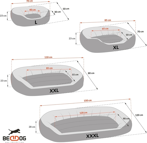 BedDog® Hundebett SUNNY 4in1 oder einfarbig, großes Hundekörbchen aus Cordura, waschbares Hundebett mit Rand, Hundekissen oval-rund, L-XXXL 3XL, ROCK-FLOW (grau/anthrazit) Bild 4