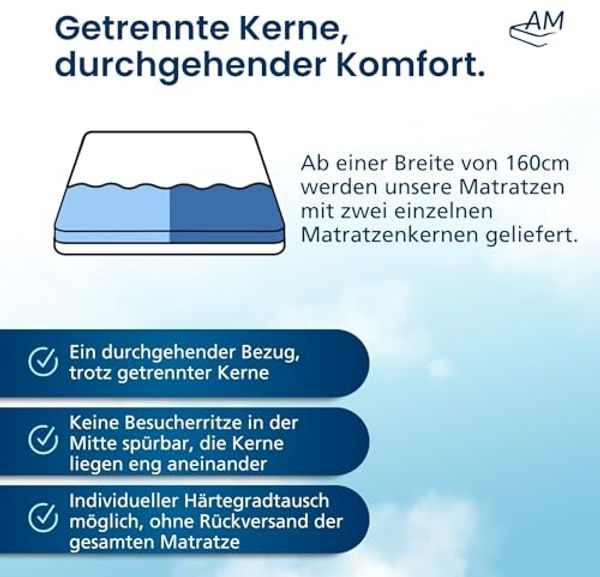 AM Qualitätsmatratzen Hochwertige 7-Zonen Taschenfederkernmatratze 200x200 cm H5-24 cm Premiumhöhe - Tonnentaschenfederkernmatratze 200x200 cm - extra fest Bild 6