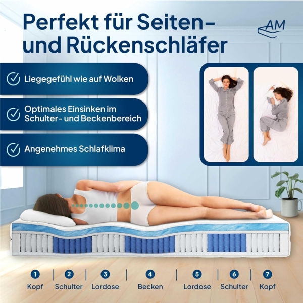AM Qualitätsmatratzen - Premium Gelschaum-Matratze 100x200 cm H2-1000 Federn - Taschenfederkernmatratze Gelschaum 100x200-6 cm Gelschaum-Auflage - 24cm Höhe - Made in Germany 200x200 cm H3 Bild 2
