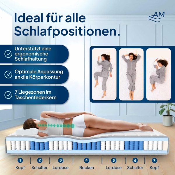Orthopädische 7-Zonen Taschenfederkernmatratze 120x200 cm - H3 Matratze - Made in Germany Bild 3