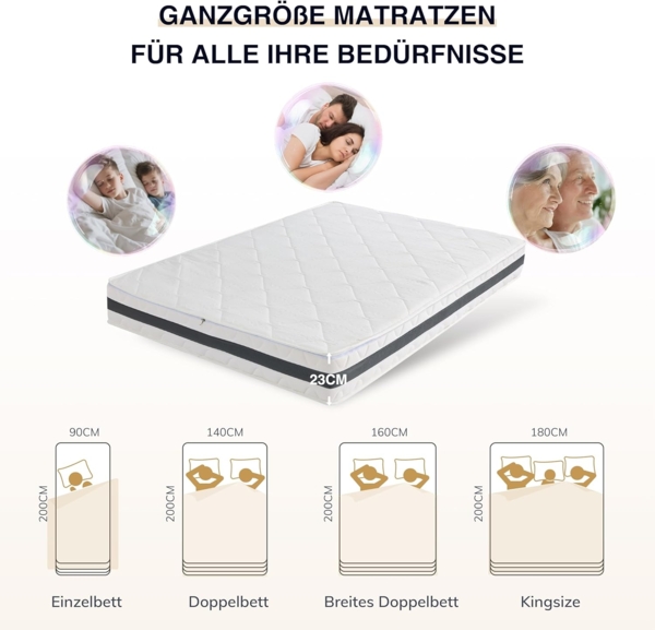 EGO HOME Matratze 180x200 cm Härtegrad H3 Ergonomische 7 Zonen Taschenfederkernmatratze 180x200 cm Höhe 23 cm Federkernmatratze mit Komfortschaum und Microfaser-Bezug für Kinder und Erwachsene Bild 5