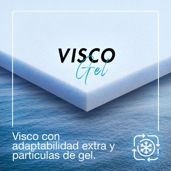 Kuo Dream Topper Visco 80x200 cm Bild 6