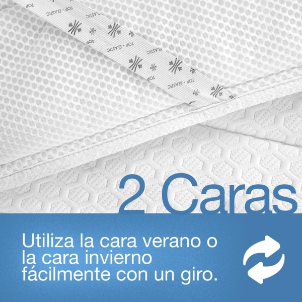 Kuo Dream Topper Visco 80x200 cm Bild 5