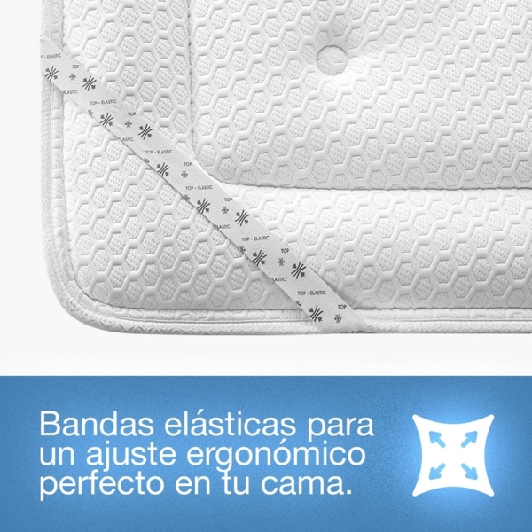 Kuo Dream Topper Visco 80x200 cm Bild 3