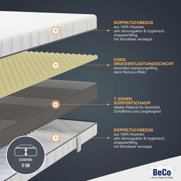 Visco-Matratze BeCo Nightstyle Visko Stiftung Warentest GUT (2,2), Beco, 17 cm hoch, Ausgabe 10/2024 getestet in 90x200 cm H3 Bild 2