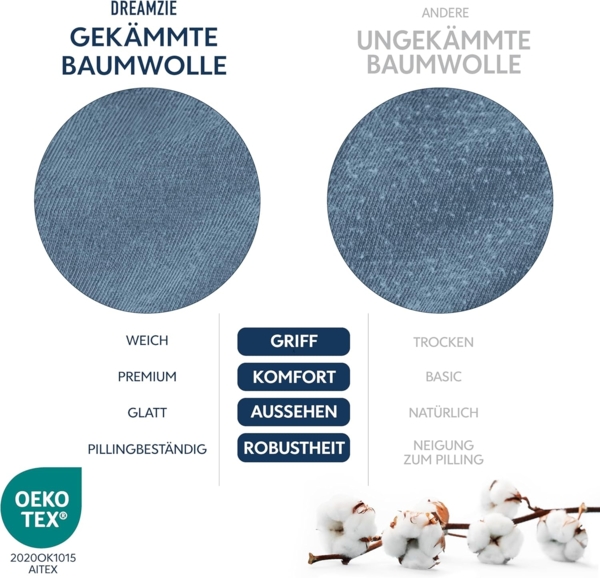 Dreamzie Premium Spannbettlaken 100x200 cm, Spannbetttuch für Dicke Matratzen bis zu 22 cm, Bettlaken 100% Jersey Baumwolle, 150 g/m², Oeko-TEX Zertifiziert - Blau Bild 6