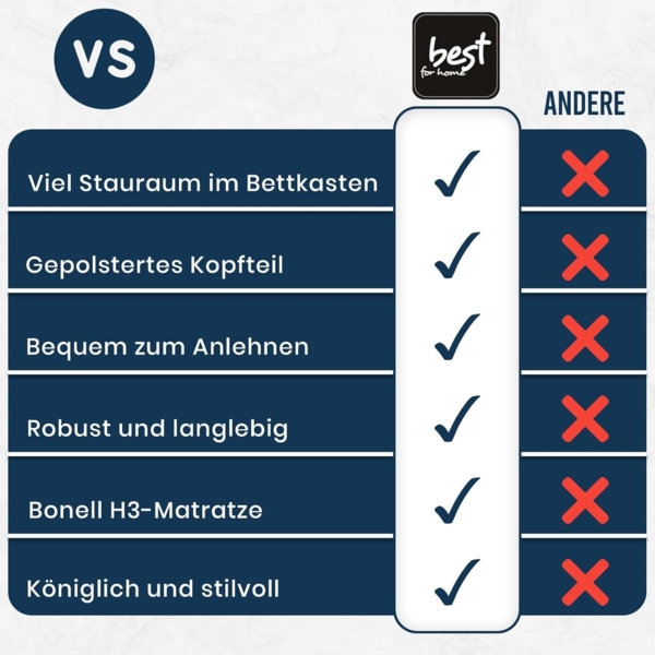 Best for Home Boxspringbett Trinity K-10 single bed with mattress & bed drawer in 4 sizes, elegant Bild 7