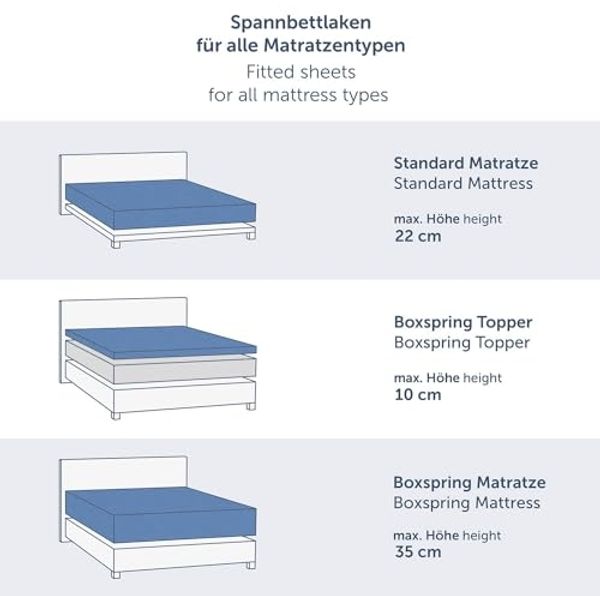 Blumtal Spannbettlaken Premium Topper, Topper - 100% Baumwolle, Gummizug: Rundum, (2 Stück), Superweiches 100% Baumwolle mit Rundumgummizug Bild 2