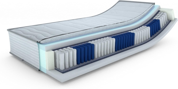 MSS e.K. SilverSpring 7 Z TFK 180x200x24-H3